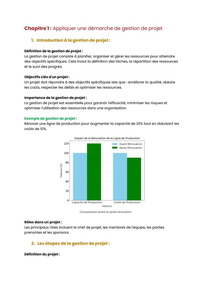 Example Fiche de Révision BUT GIM