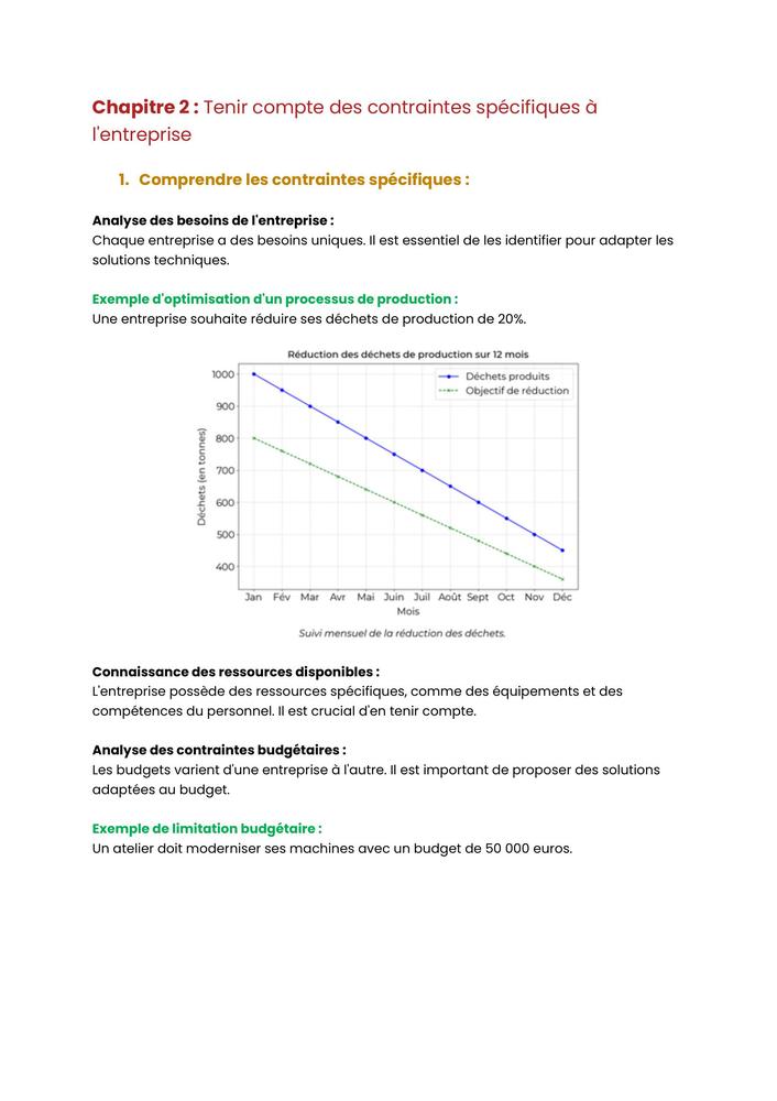 Example Fiche de Révision BUT GIM